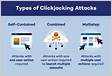 What is Clickjacking Tutorial Examples Web Security Academ